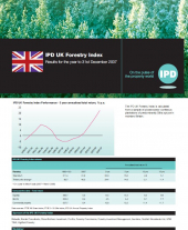 IPD UK Forestry Index 2007